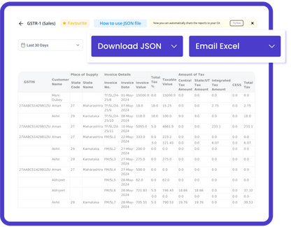 myBillBook Best Billing & Accounting Software - Diamond Plan