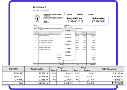 myBillBook Best Billing & Accounting Software - Professional Plan