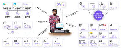 eR4u STARTUP - Retail Billing Software